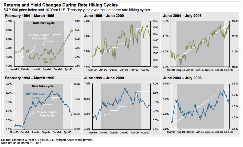 Return Change affects.jpg